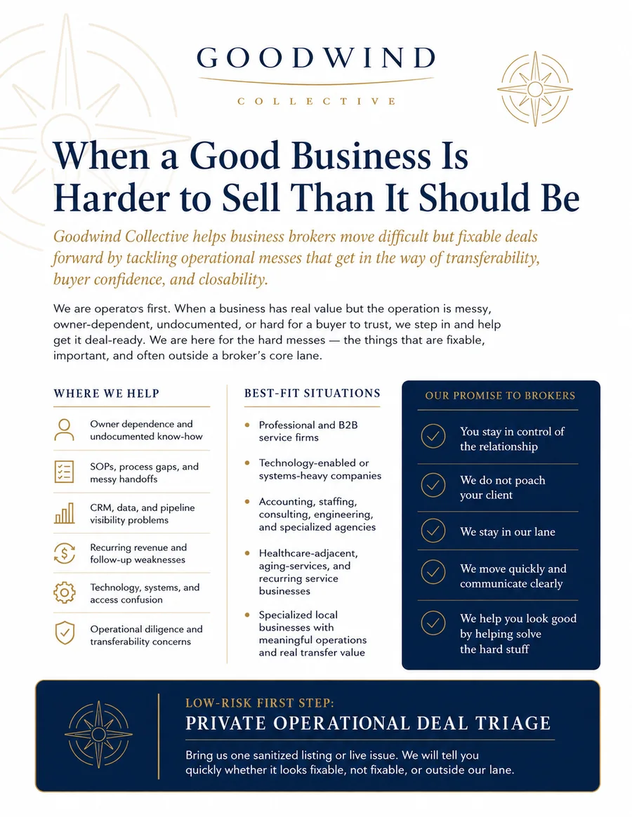 Preview of the Goodwind Collective business broker brochure